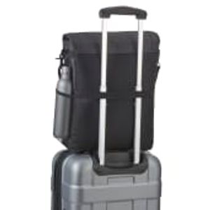 Product View