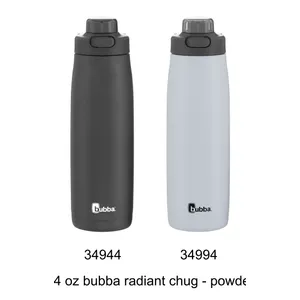 Product View