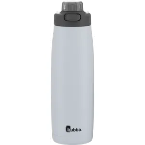 Product View
