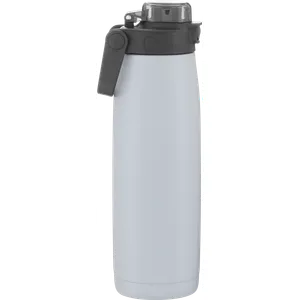 Product View
