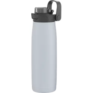 Product View