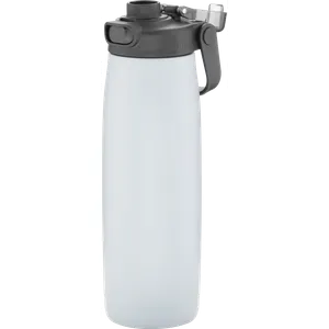 Product View