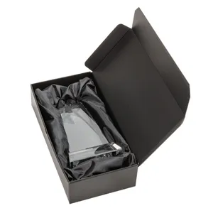 Product View