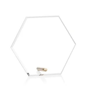 Product View