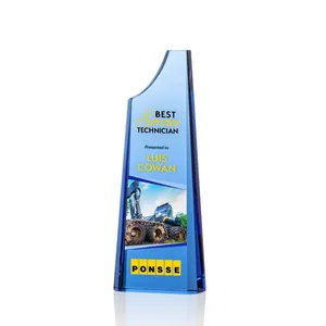 Product View