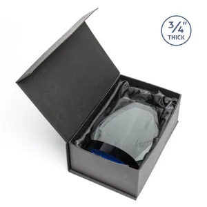 Product View