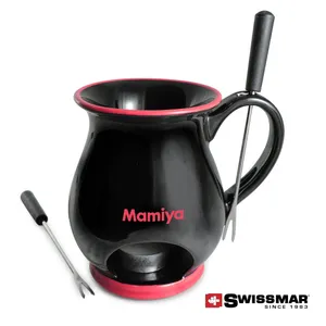 Product View