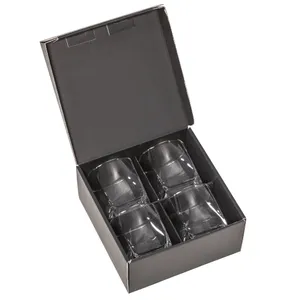 Product View