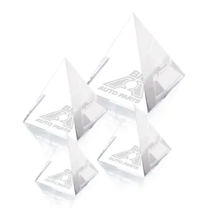 Product View