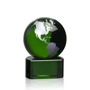 Product View