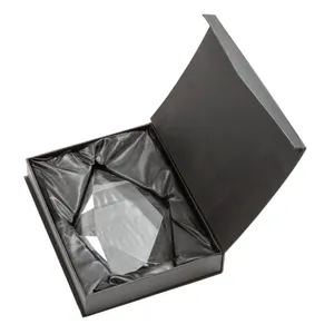 Product View