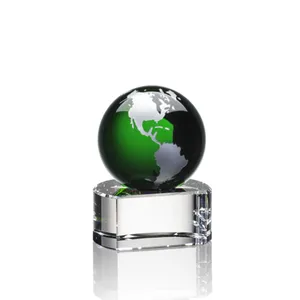 Product View