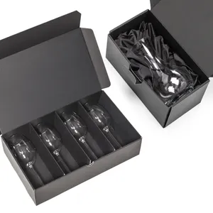 Product View