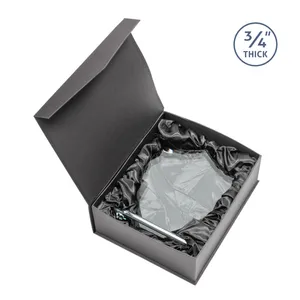 Product View