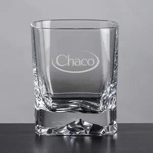 Product View