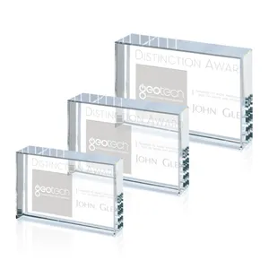 Product View